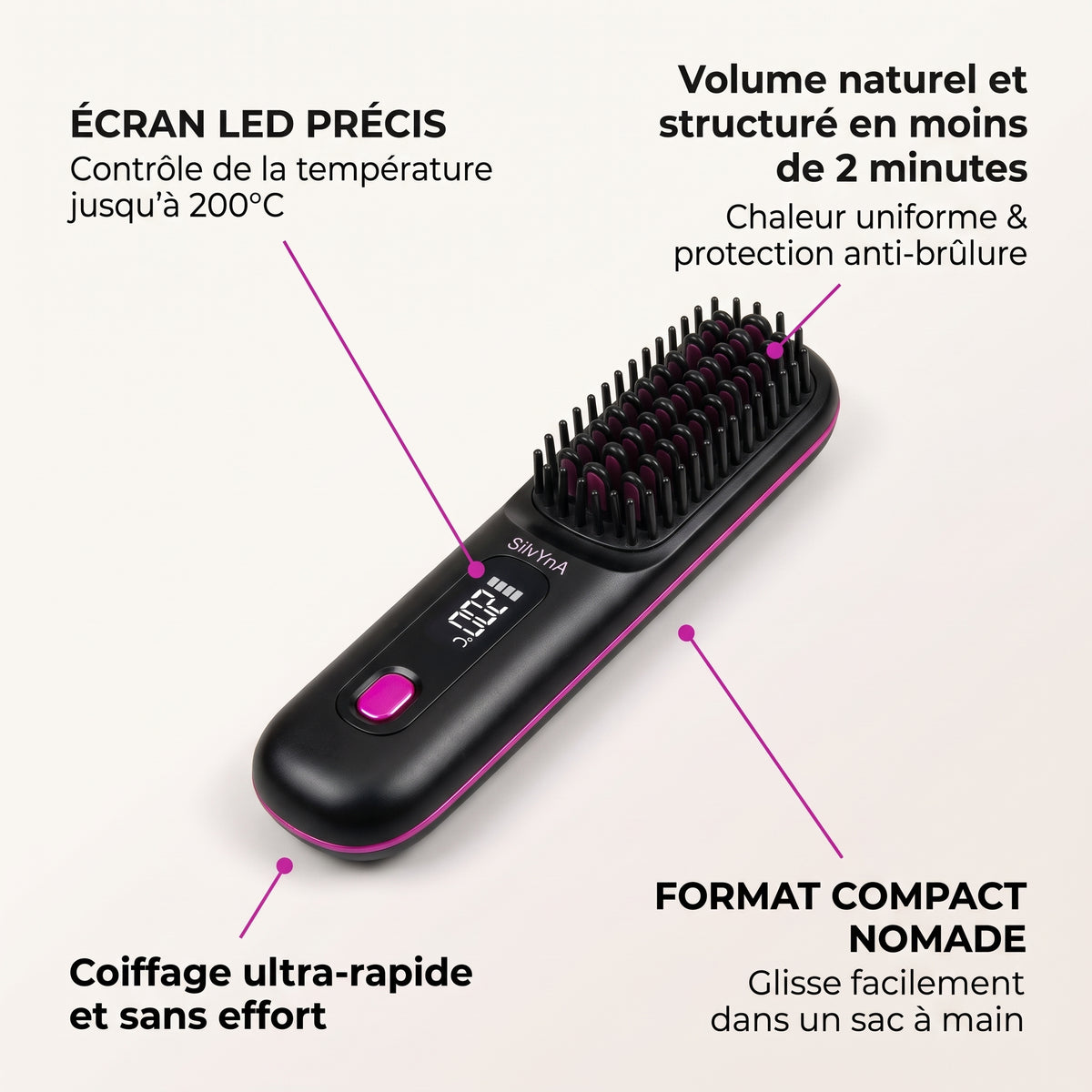 Brosse Coiffante Cheveux Courts & Mi-Longs - Anti Frisottis, Coiffure Prête en 5 Minutes