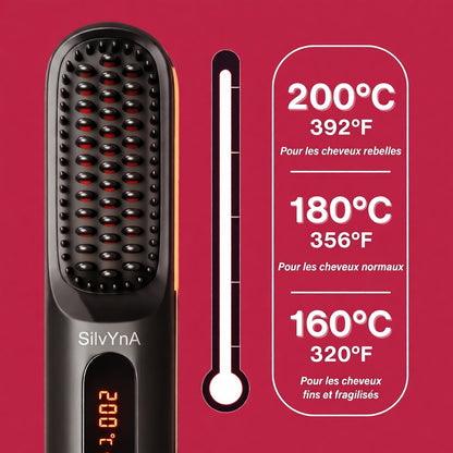 Brosse Coiffante Cheveux Courts & Mi-Longs - Anti Frisottis, Coiffure Prête en 5 Minutes