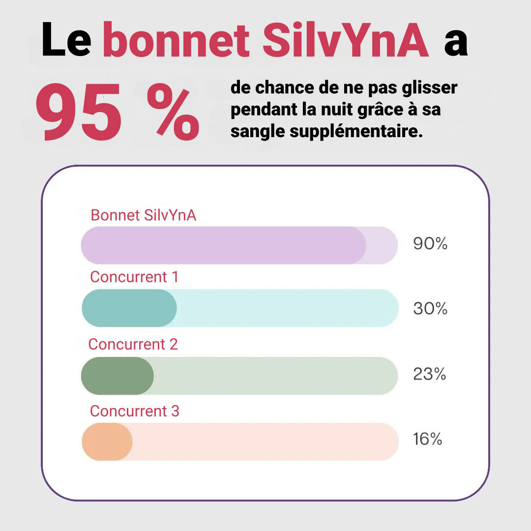 Bonnet à nœud papillon en pure soie