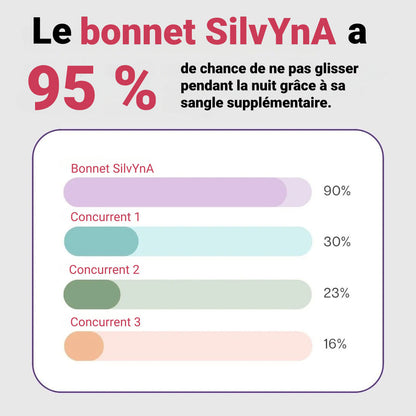 Bonnet à nœud papillon en pure soie